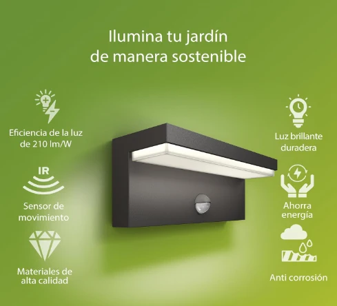 Aplic Philips sensor con Certificación IP65