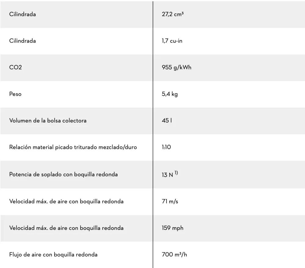 ASPIRADOR SH 56 Compatible con Marca XY